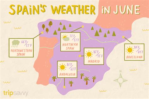 sarria spain weather in june